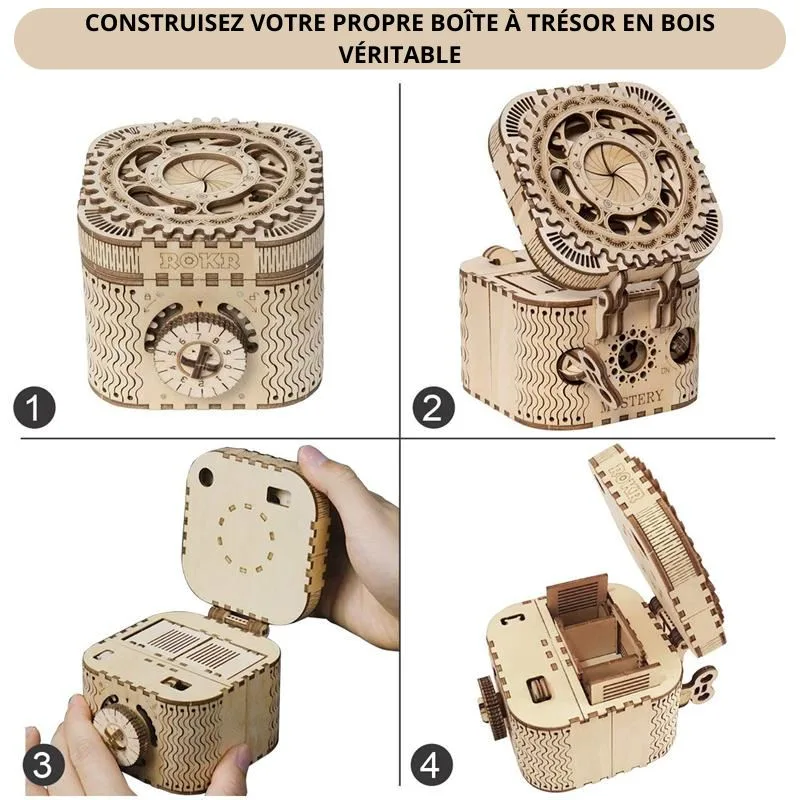 Coffre aux Trésors