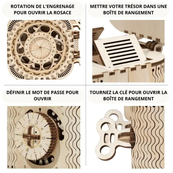 Coffre aux Trésors