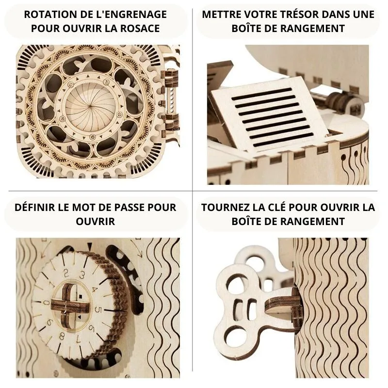 Coffre aux Trésors