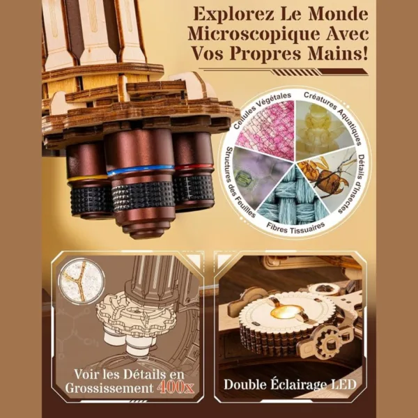 Microscope Fonctionnel
