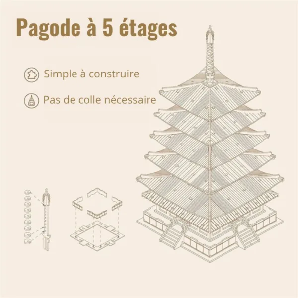 Pagode à 5 étages