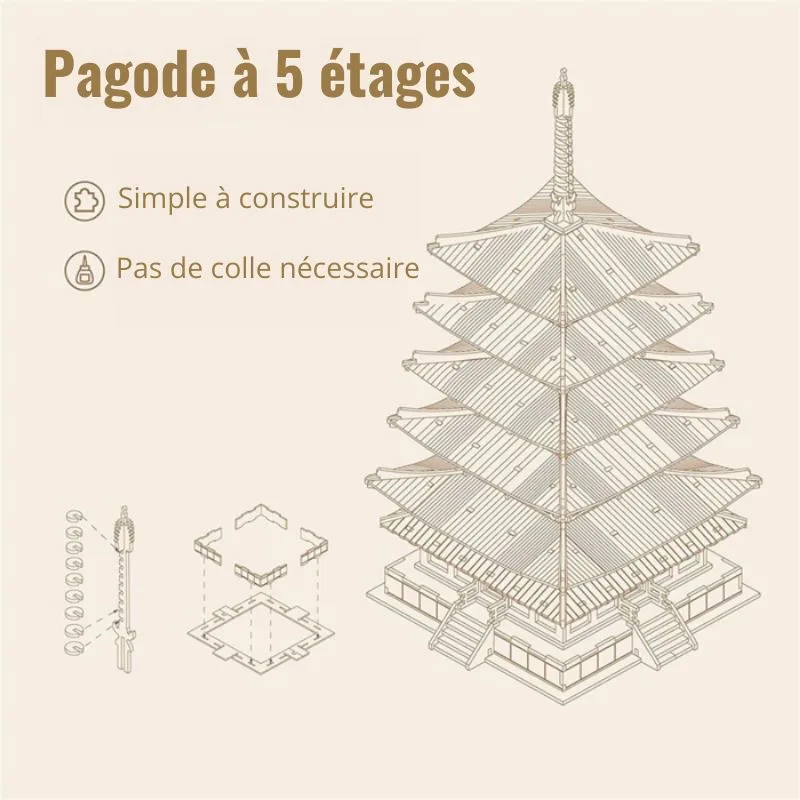 Pagode à 5 étages